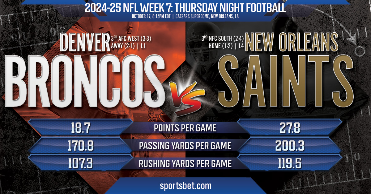 2024-25 NFL Week 7 Match Preview - Denver vs. New Orleans: Can the Saints tame the Broncos at the Superdome?