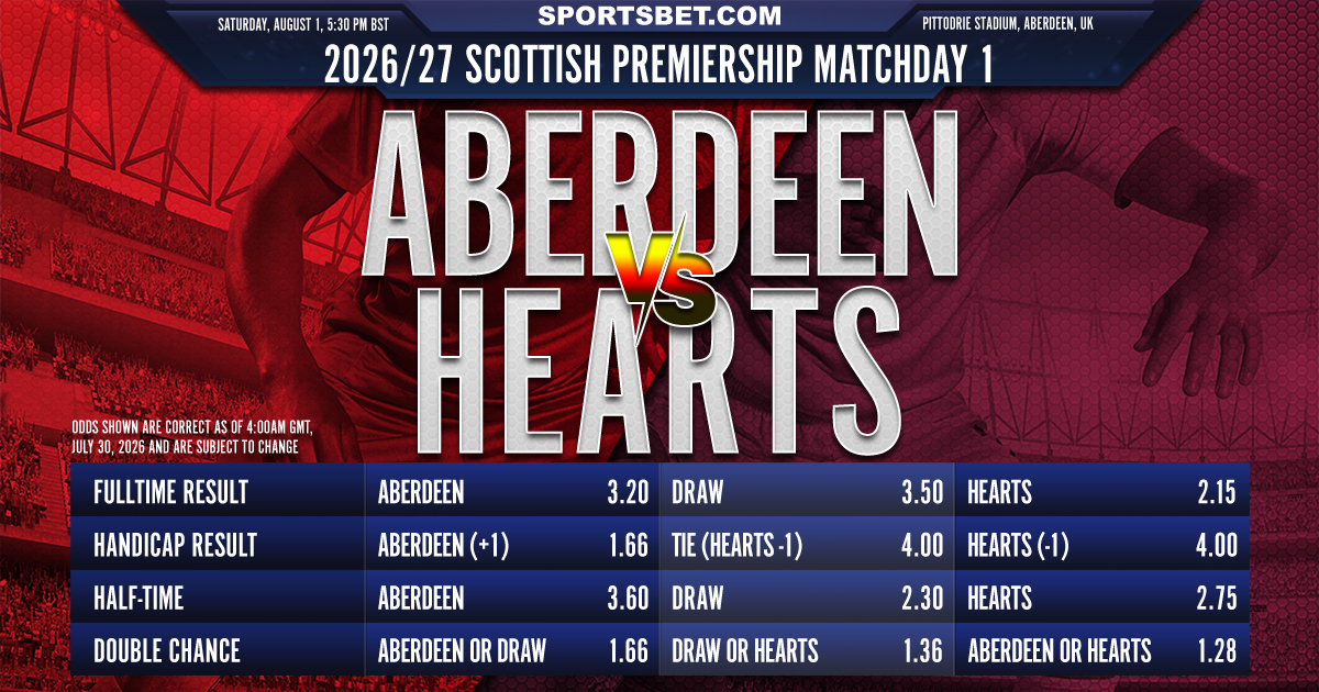 2026/27 Scottish Premiership Matchday 1 - Aberdeen vs. Hearts Preview: Can the Dons derail the Jambos on opening day?