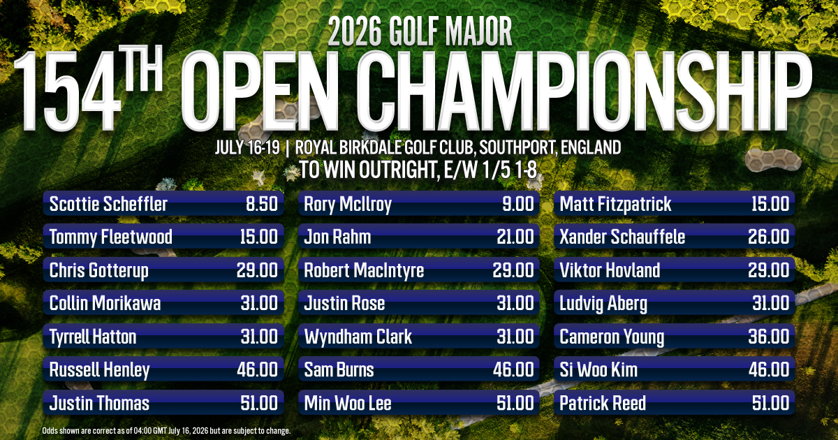 2026 Golf Major Preview - The 154th Open Championship: Who will raise the Claret Jug at Royal Birkdale?
